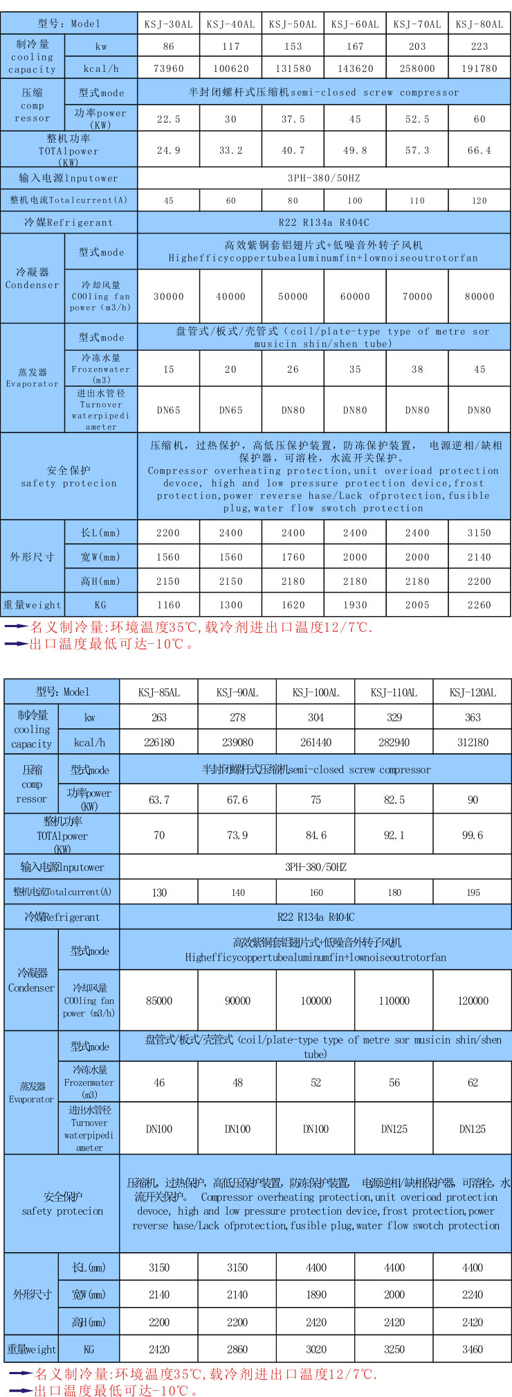 風冷螺桿冷凍機