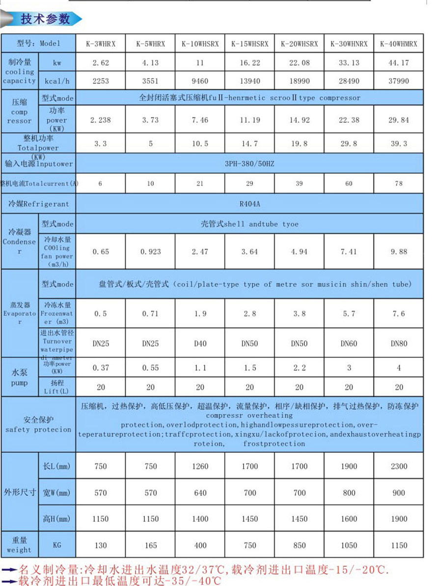 化工業(yè)控溫制冷機組