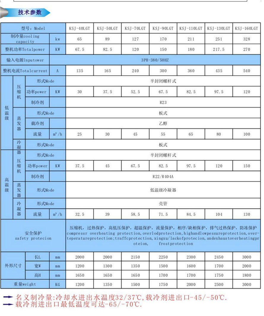 生物化工行業控溫用復疊式制冷機組