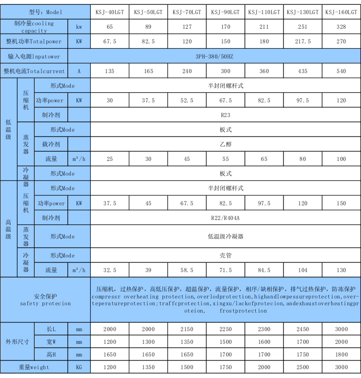 復疊式制冷機組